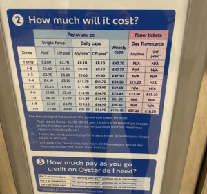 London Underground Preise 2023 Oyster Card
